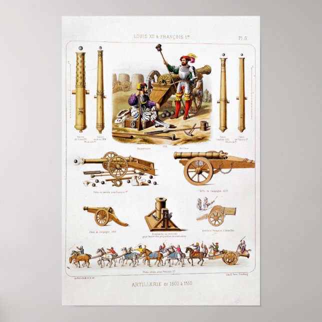 Affiches Artillerie française (Devant)