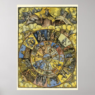 Affiches Astrologie Vintage, Roue du Zodiaque de la Renaiss