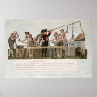 Atelier des fabricants de fusils, 1793