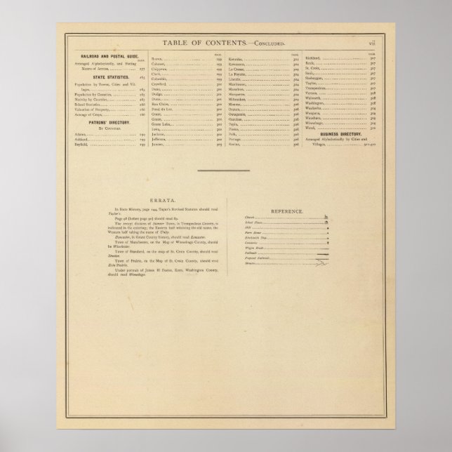 Affiches Atlas historique de l'indice Wisconsin (Devant)