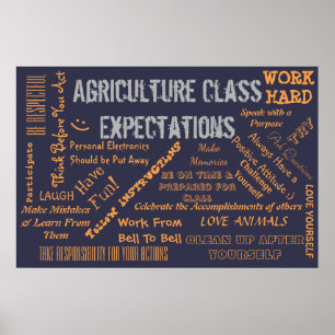 Affiches Attentes des enseignants en agriculture en classe 