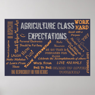 Affiches Attentes des enseignants en agriculture en classe 