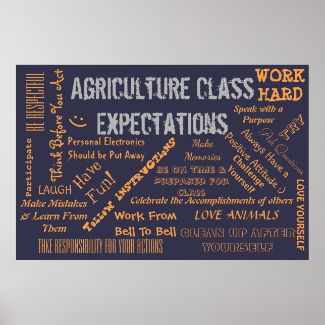 Affiches Attentes des enseignants en agriculture en classe  (Devant)