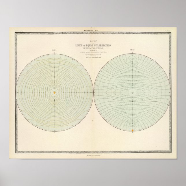 Affiches Attitude de polarisation (Devant)