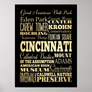 Affiches Attractions et lieux célèbres de Cincinnati, Ohio