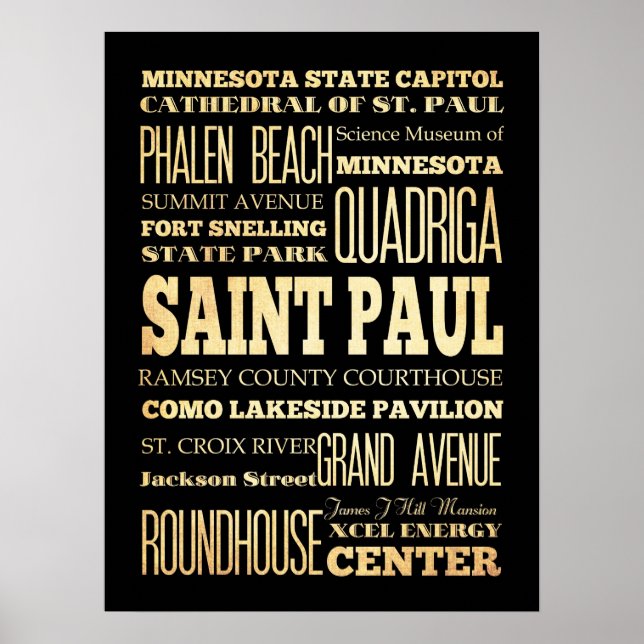 Affiches Attractions & Famous Places of St Paul, Minnesota (Devant)