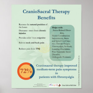Affiches Avantages de thérapie de Craniosacral