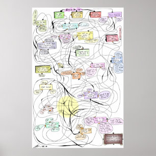 Affiches Aventure d'hospitalisé !