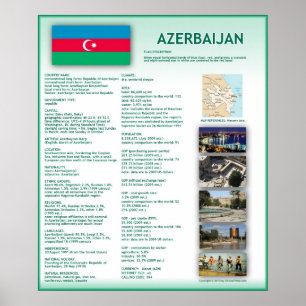 Affiches Azerbaïdjan