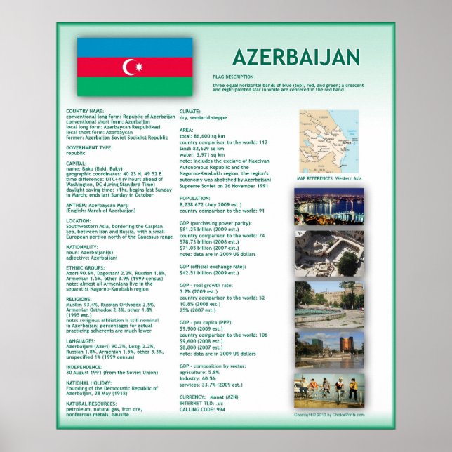 Affiches Azerbaïdjan (Devant)