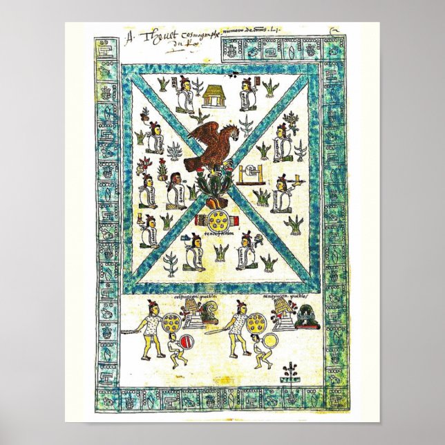 Affiches Aztec Art Codex Mendoza Copie de couverture, Moyen (Devant)