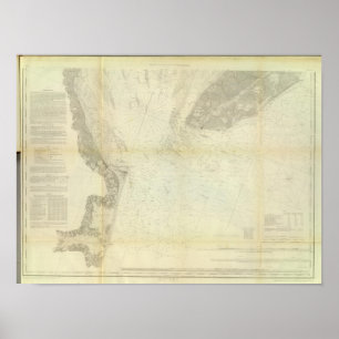 Affiches Baie de Delaware, rivière 1