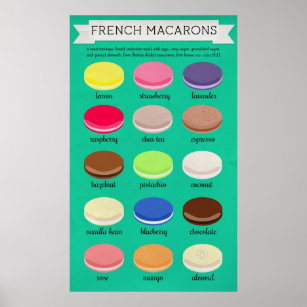 Affiches Baker's Joy Collection : Macarons français