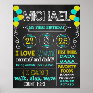 Affiches Balloons Anniversaire de la fête (122)