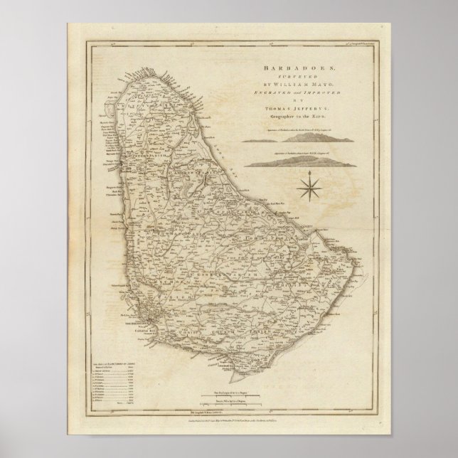 Affiches Barbades (Devant)