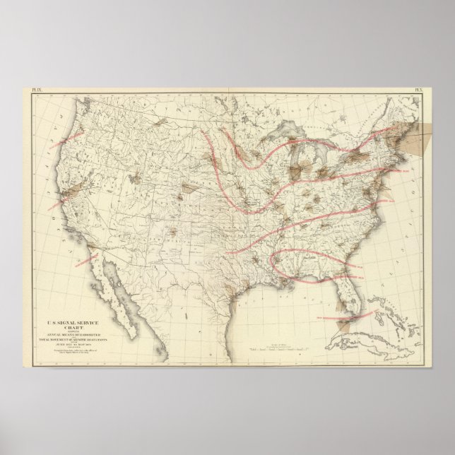 Affiches Baromètre américain (Devant)