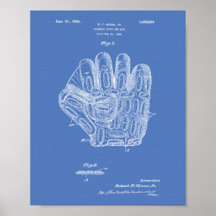 Affiches Baseball Glove 1924 Patent Art - Blueprint