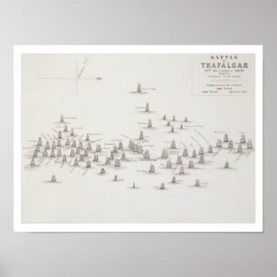 Affiches Bataille de Trafalgar, le 21 octobre 1805, Positi