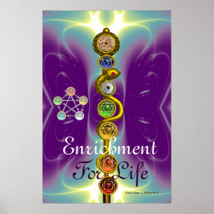 AFFICHES BÂTON D'ASCLEPIUS 7 CHAKRAS, YOGA, ÉNERGIE SPIRITU