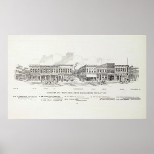 Affiches Batterie côté est Sacramento et Argile