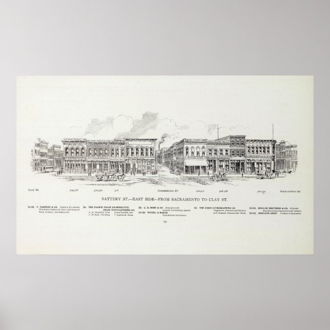 Affiches Batterie côté est Sacramento et Argile (Devant)