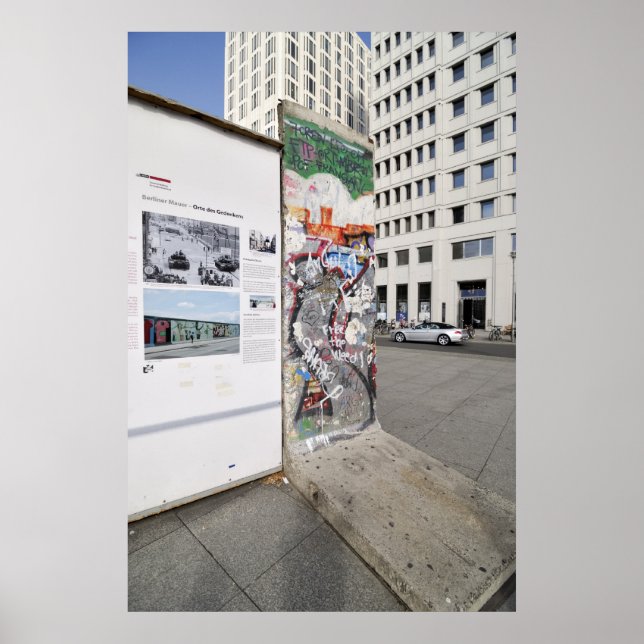 Affiches Berlin Wall (Devant)