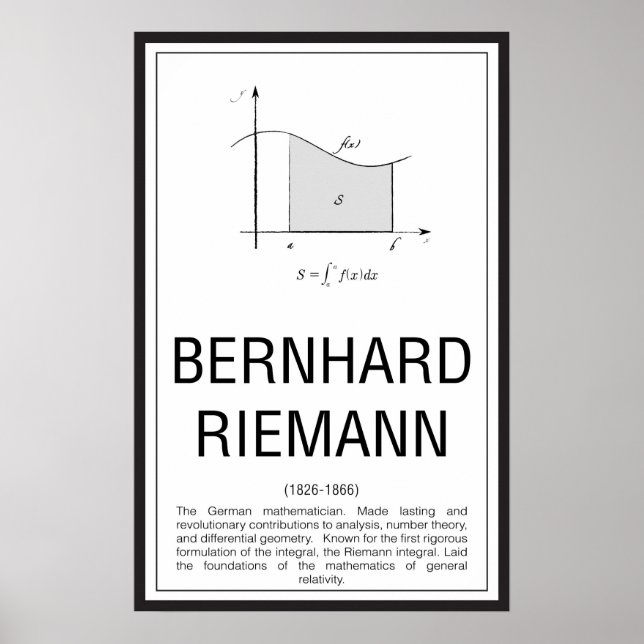 Affiches Bernhard Riemann (Devant)