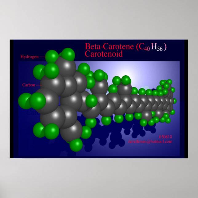 Affiches Beta-Carotène (imprimer) (Devant)
