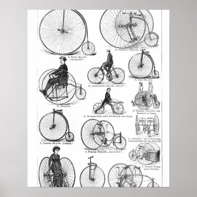 Affiches Bicyclette à grande roue Penny Farthing (Devant)