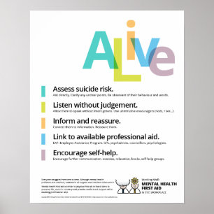 Affiches Bien Travailler : Santé mentale Premiers soins