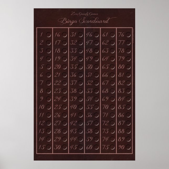 Affiches Bingo Scoreboard 90 - Jeux de gravité zéro (2,5 po (Devant)