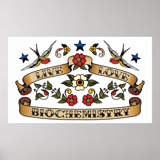 Affiches Biochimie de l'amour vivant (Devant)