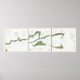 Affiches Block Island, Nantucket et Martha’s (png)