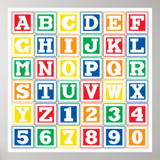 Affiches Blocs ABC