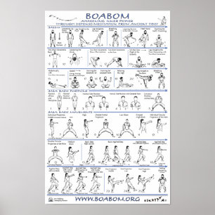 Affiches Boabom : Défense-Méditation du Thibet antique