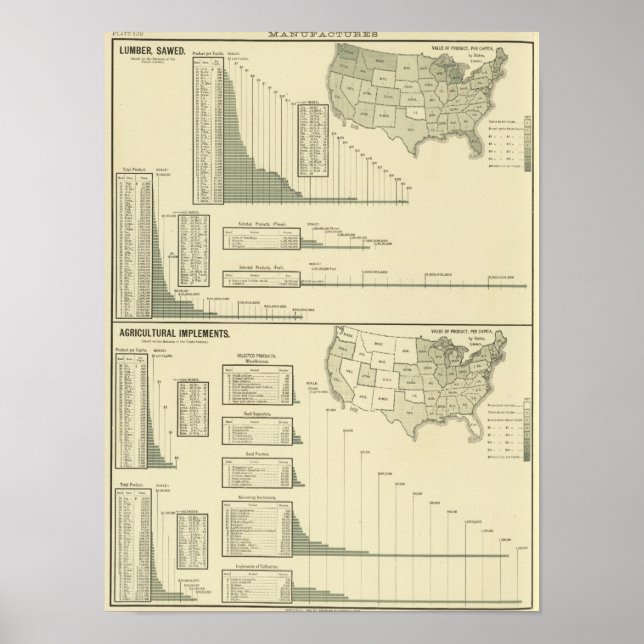 Affiches Bois d'oeuvre et outils agricoles (Devant)