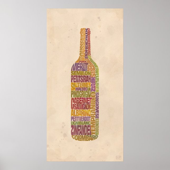 Affiches Bordeaux Vin Mot bouteille (Devant)
