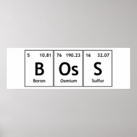 BOsS Chimie Table Périodique Mots Eléments Atomes