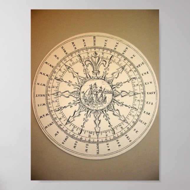 Affiches Boussole du Musée maritime (Devant)