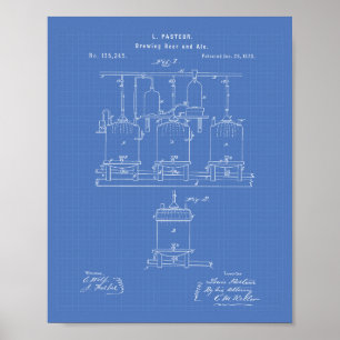 Affiches Brasserie et vente 1873 Patent Art - Blueprint