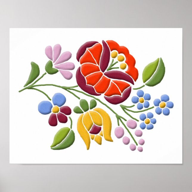 Affiches Broderie Kalocsa - Art populaire hongrois (Devant)