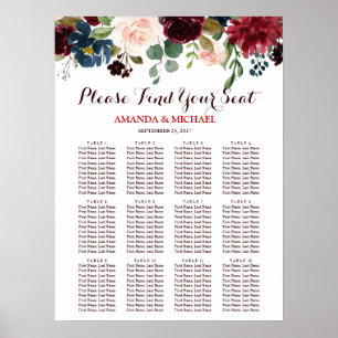 Affiches Burgundy Red Navy Floral Rustic Boho Seating Chart