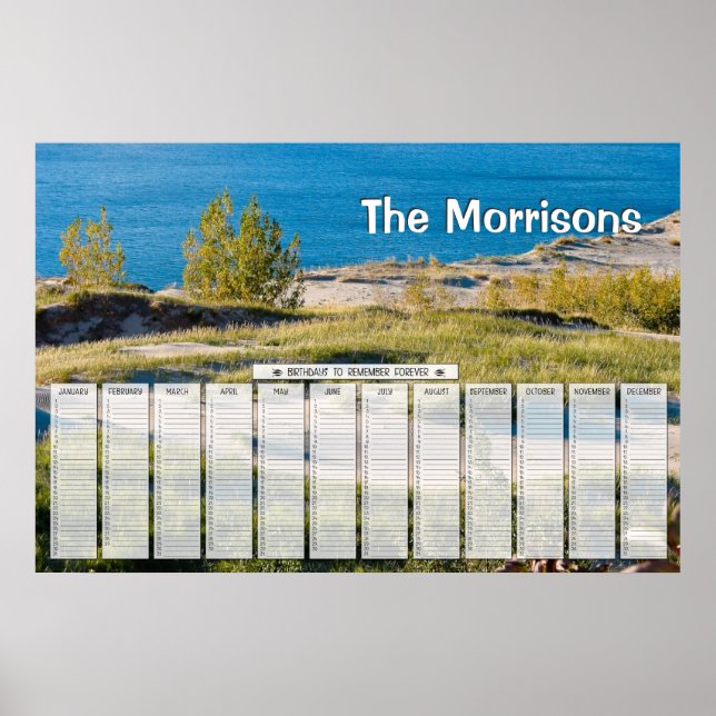 Affiches Calendrier d'anniversaire personnalisé des Grands  (Devant)