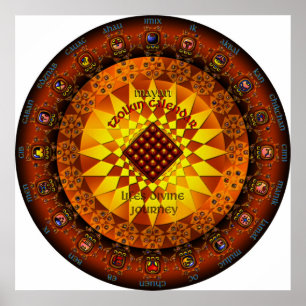 Affiches Calendrier Mayan Tzolkin