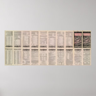 Affiches California, Texas, Arizona, and Mexico