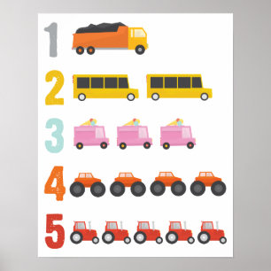Affiches Camions colorés Nombre Nourriture Art