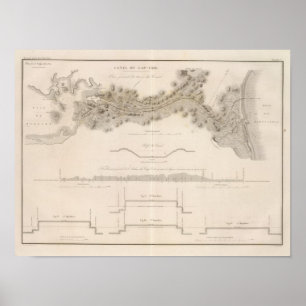 Affiches Canal Cape Cod