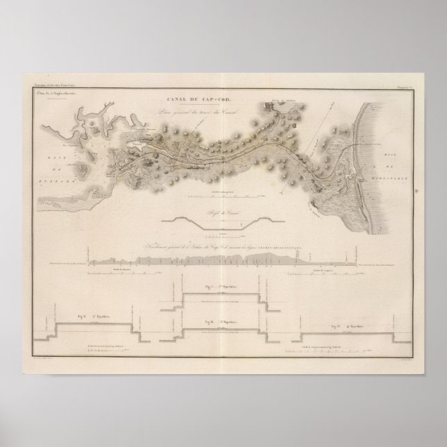 Affiches Canal Cape Cod (Devant)