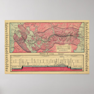 Affiches Canal de Panama