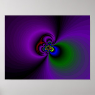 Affiches Canalisation de l'énergie psychique